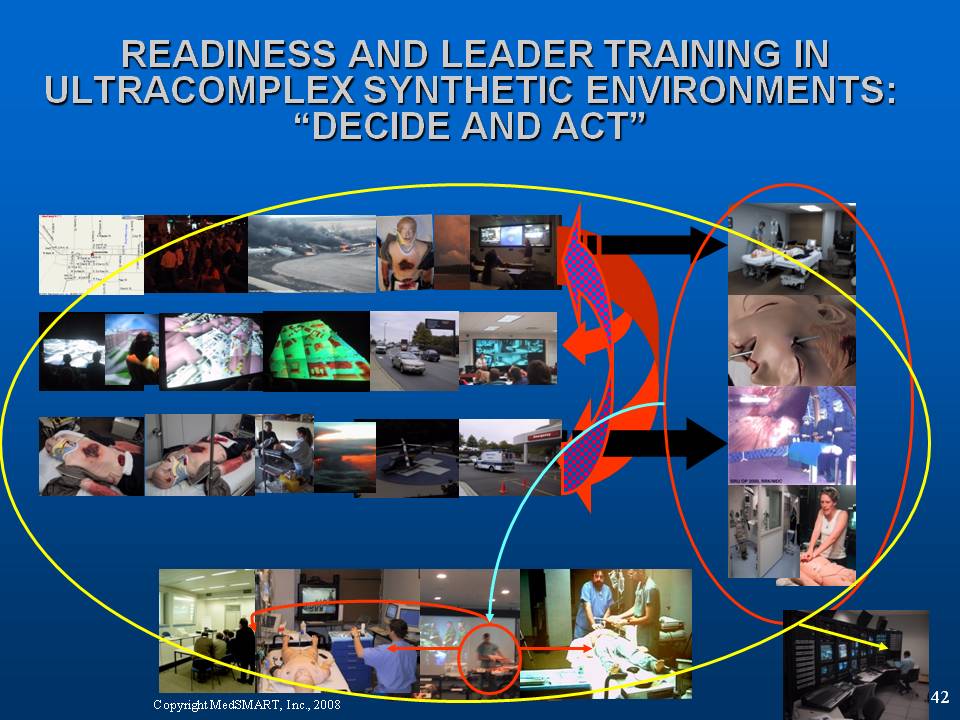 complex-multiagency-training